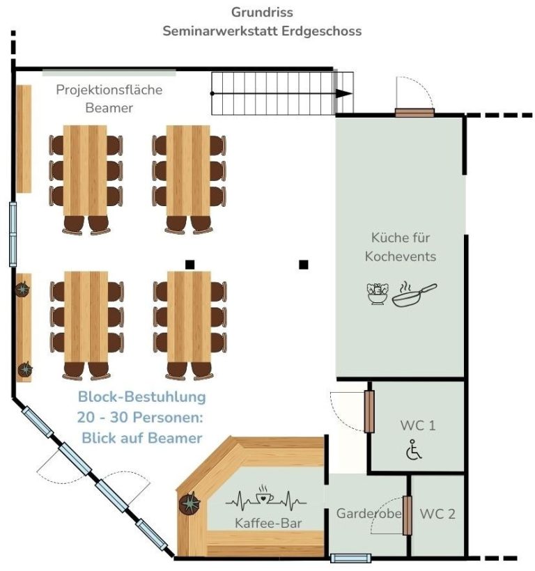 Grundriss eines Raums mit Tischen, Küche und Toiletten. Kapazität 20-30 Personen.