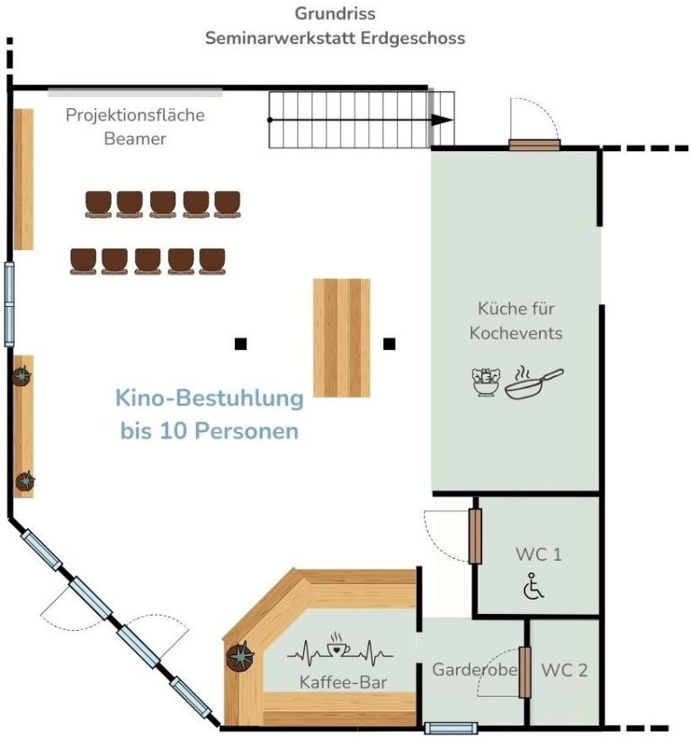 Raumplan mit Sitzplätzen, Küche und Sanitärbereich für eine Gruppe bis 10 Personen.