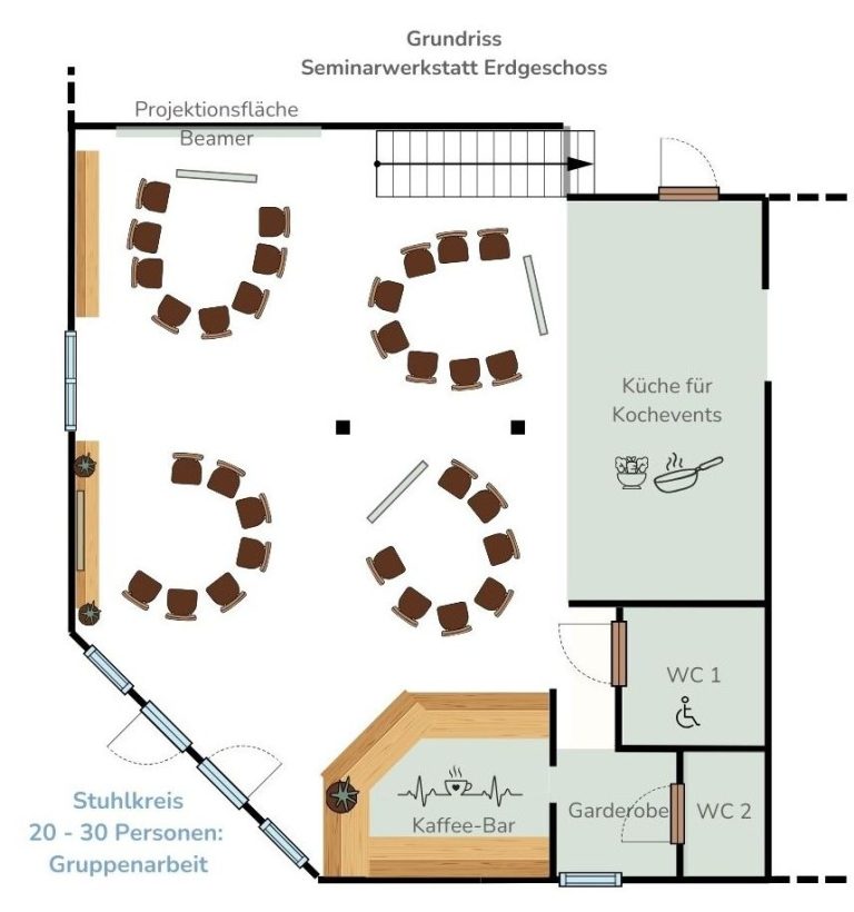 Grundriss eines Veranstaltungsraums mit Stuhlkreisen für 20-30 Personen.
