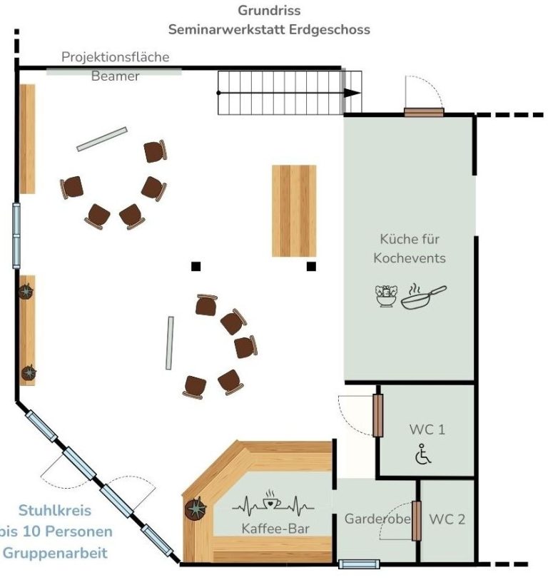 Grundriss eines Seminarraums mit Sitzbereichen, Küche und zwei WCs.