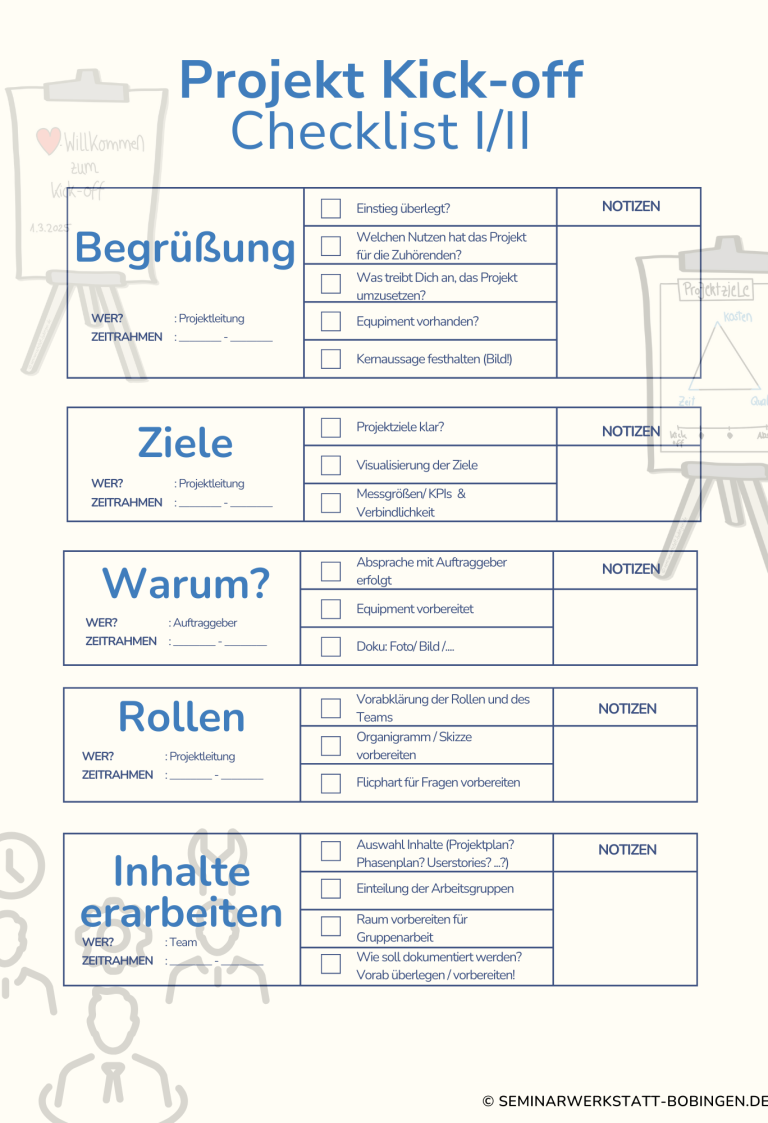 Projekt Kick-off Checklist  mit Kategorien wie Begrüßung, Ziele, und Rollen.